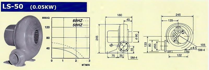 TURBO BLOWER LS 50